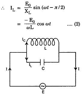 Consider a circuit consisting of an inductance L and a capacitance C