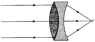 achromatic doublet