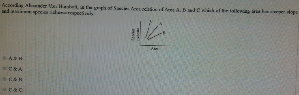 172. According Alexander Von Humbolt, in the graph of species area relation  of area A, B and C which of the following area has steeper slope and  minimum species richness respectively :