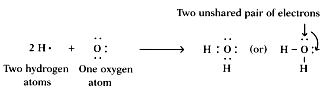 Draw simple diagrams to show how electrons are arranged in the ...