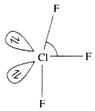 Draw structure of : (a) Chlorine trifluoride (b) Chlorine pentafluoride ...