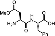 Aspartame, an artificial sweetener, is a dipeptide aspartyl phenylalanine methyl ester