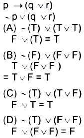 If P Q V R Is False Then Truth Value Of P Q R Is Respectively Sarthaks Econnect Largest Online Education Community