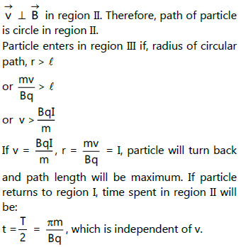 A Particle Of Mass M And Charge Q Moving With Velocity V Enters Region Ii Normal To The Sarthaks Econnect Largest Online Education Community