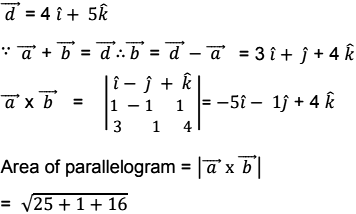 Find The Area Of The Parallelogram Whose One Side And A Diagonal Are Represented By Coinitial Vectors I J K And 4i 5k Respectively Sarthaks Econnect Largest Online Education Community