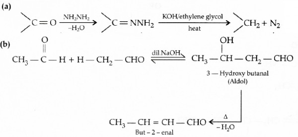 Write chemical reactions to illustrate the following name reactions ...