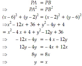 If The Distance Of P X Y From A 6 2 And B 2 6 Are Equal Prove That Y X Sarthaks Econnect Largest Online Education Community