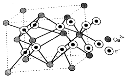 crystal structure of CaF2