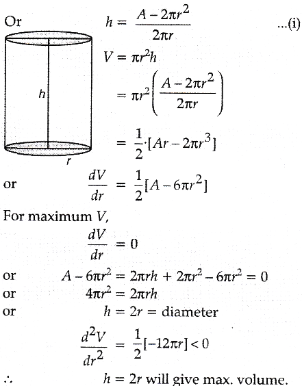 right cylinder