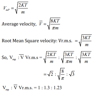 Root mean square velocity