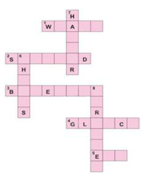 Use the clues given below to complete this crossword puzzle. - Sarthaks