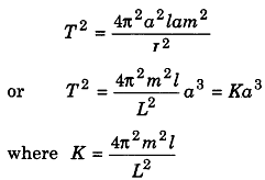 kepler's law