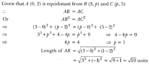 If The Point A 0 2 Is Equidistant From The Points B 3 P And C P 5 Find P Also Find The Length Of Ab Sarthaks Econnect Largest Online Education Community