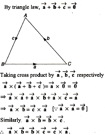 If The Vectors A B And C From The Sides Ca And Ab Respectively Of A Triangle Abc Then Sarthaks Econnect Largest Online Education Community