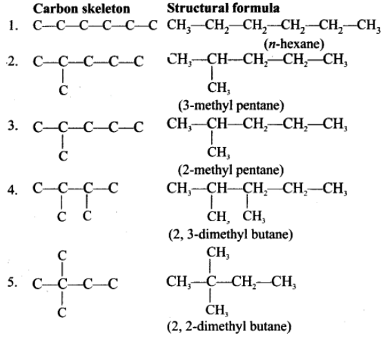 Hexane Isomers Structural Formulas