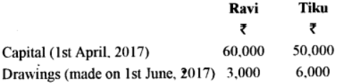 Ravi And Tiku Are Partners In A Firm According To Their Partnership Deed I Interest On Capital Will Be Allowed 5 Per Annum Sarthaks Econnect Largest Online Education Community