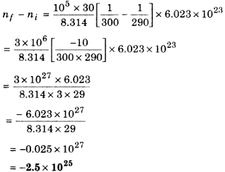 The atmospheric pressure in the room