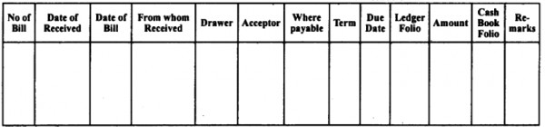 give-the-format-of-a-bills-receivable-book-sarthaks-econnect