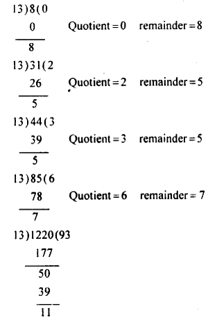 Find The Quotient And Remainder When Each Of The Following Number Is Divided By 13 8 31 44 85 12 Sarthaks Econnect Largest Online Education Community