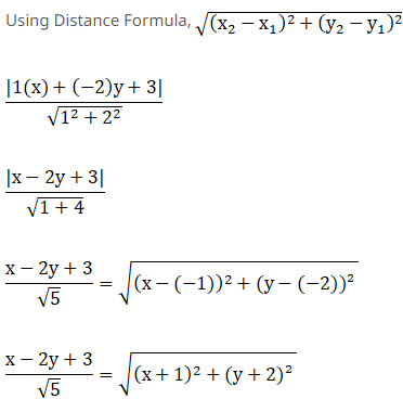 The Equation Of The Parabola Having Focus At 1 2 And The Directrix X 2y 3 0 Is Sarthaks Econnect Largest Online Education Community