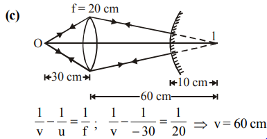 A Luminous Object Is Placed At A Distance Of 30 Cm From The Convex Lens Of Focal Length 20 Cm Sarthaks Econnect Largest Online Education Munity