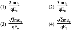 A Particle Of Mass M And Charge Q Has An Initial Velocity V V0j If An Electric Field Vector E E0i And Magnetic Field Vector B B0i Sarthaks