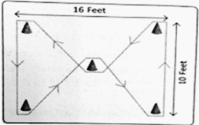 Explain the Barrow s three General motor fitness test in detail