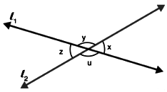 In Figure Lines L1 And L2 Intersect At O Forming Angles As Shown In The Figure If X 45 Find The Values Of Y Z And U Sarthaks Econnect