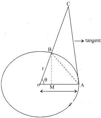 Prove That Lim X 0 Sinx X 1 Where X Being Measured In Radians Sarthaks Econnect Largest Online Education Community