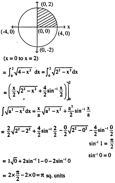 Area Lying In The First Quadrant And Bounded By The Circle X 2 Y 2 4 And The Lines X 0 And X 2 Is Sarthaks Econnect Largest Online Education Community