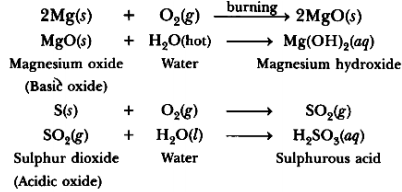 magnesium ribbon reacts with oxygen