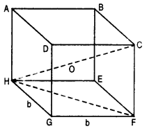 A cube of side b has a charge q at each of its vertices