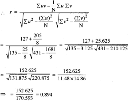 how to find the correlation between x and y