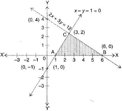 Solve The Following Pair Of Equations Graphically 2x 3y 12 X Y 0 Shade The Region Between The Two Lines Represented Sarthaks Econnect Largest Online Education Community