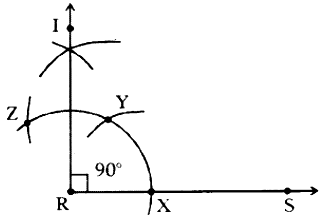 How to draw 90 degree angle using protractor.Construct 90 degree angle  using protractor.shsirclasses 