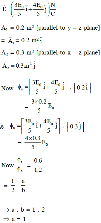 The Electric Field In A Region Is Given Vector E 3 5e0 I 4 5e0 J N C The Ratio Of Flux Of Reported Sarthaks Econnect Largest Online Education Community