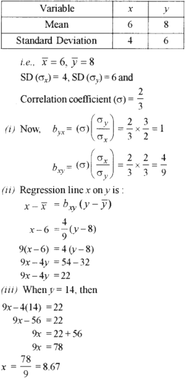 From The Given Data Variable X Y Mean 6 8 Standard Deviation 4 6 And Correlation Coefficient 2 3 Find I Regression Coefficients Byx And Bxy Sarthaks Econnect Largest Online Education Community