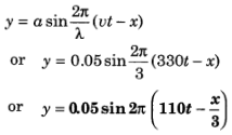 The amplitude of a progressive wave is 0.05 m