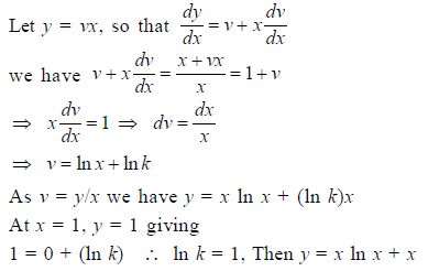 The Solution Of The Differential Equation Dy Dx X Y X Satisfying The Condition Y 1 1 Is Sarthaks Econnect Largest Online Education Community