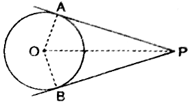 O केन्द्र वाले वृत्त के बाहर एक बिन्दु P है तथा बिन्दु P से वृत पर दो स्पर्श रेखाएँ PA तथा PB खींची गई हैं।