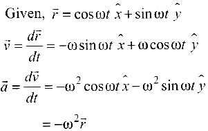 A particle moves so that its position vector is given by vector r = cos