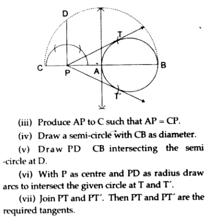  How To Draw Tangent To A Circle Without Using Centre of the decade The ultimate guide 