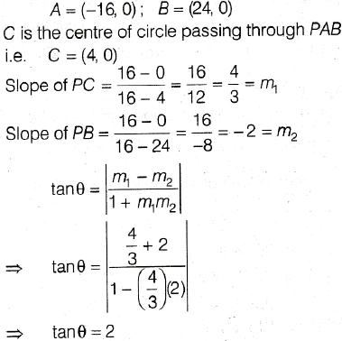 Tangent And Normal Are Drawn At P 16 16 On The Parabola Y 2 16x Sarthaks Econnect Largest Online Education Community